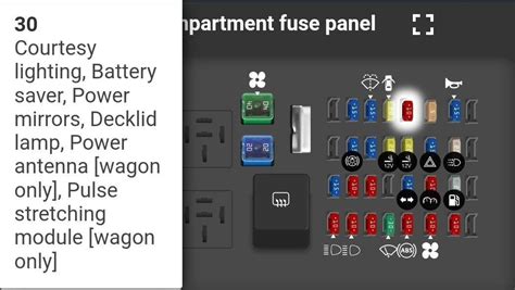 2005 taurus battery junction box|Parasitic battery drain .